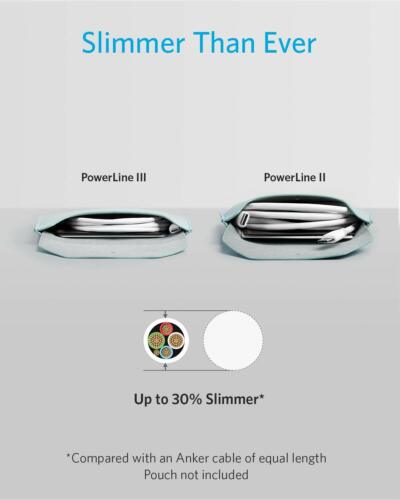 USB C to USB C Cable, Anker Powerline III USB-C to USB-C Fast Charging Cord 6ft - Picture 4 of 7
