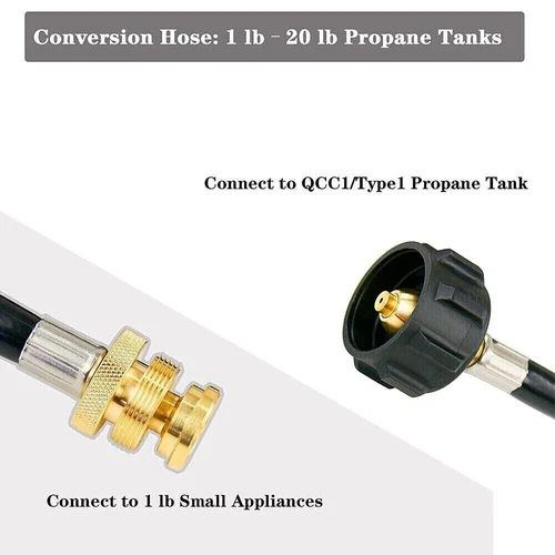 Manguera adaptadora de propano de 6 pies convertidor de 1 lb a 20 lb para tanque QCC1 / tipo 1, parrilla de gas - Imagen 3 de 8