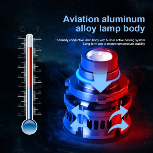 2PCS Projector Lens LED Laser H7 ICE BLUE Fog Light Lamp Headlight Bulbs 8000K - Picture 8 of 11