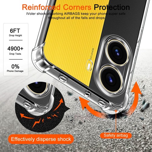 iVoler Cover for Xiaomi Poco X7 PRO 5G Transparent Shockproof Case for - Picture 2 of 24