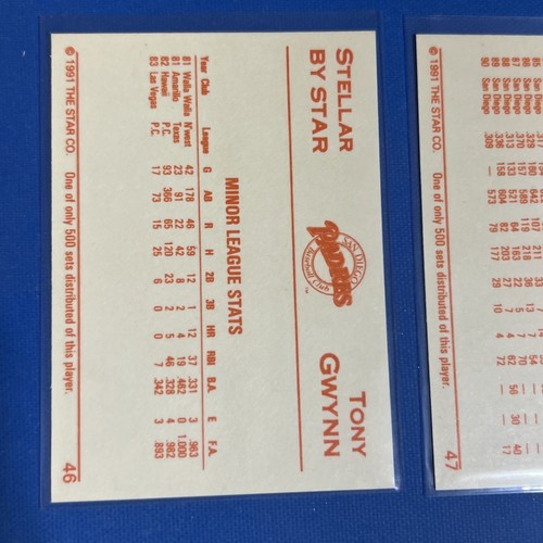 🔥1991 STAR CO. STELLAR TONY GWYNN ONLY 100 SETS W/Promo💥Ebay POP 1 - Picture 15 of 23