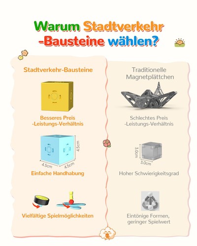 46 bzw. 32 Stück magnetisches Lernspielzeug „Dopamin“– magnetische Lernbausteine - Bild 5 von 21