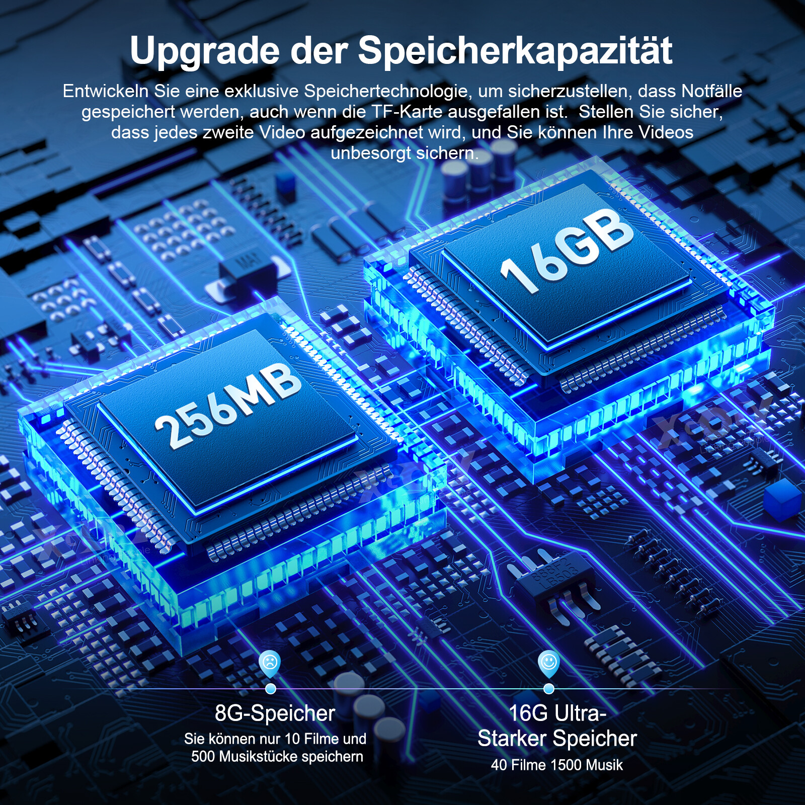 Bild 2 von 14