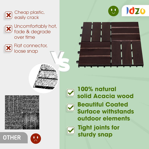 Interlocking Deck Tiles - 10PCS Waterproof Acacia Wood Patio Tiles, Flooring Til - Picture 2 of 7