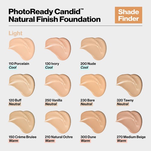 Revlon PhotoReady Candid Natural Finish Foundation, with Anti-Pollution, - Picture 7 of 9