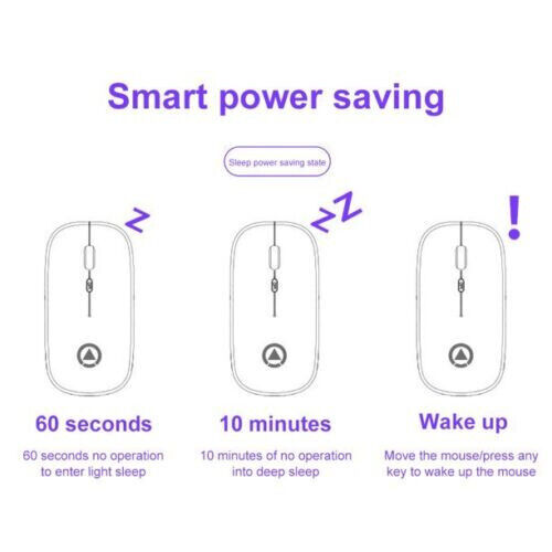 2.4GHz Wireless Optical Mouse USB Rechargeable RGB Cordless Mice For PC Laptop - Picture 6 of 11