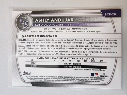2024 Bowman Chrome - Mojo Refractor BCP-20 Ashly Andújar (RC) - Imagen 2 de 2