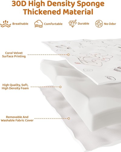 Robud 50x50 in Baby Play Mat Coral sponge Playmat for Floor - Picture 2 of 9