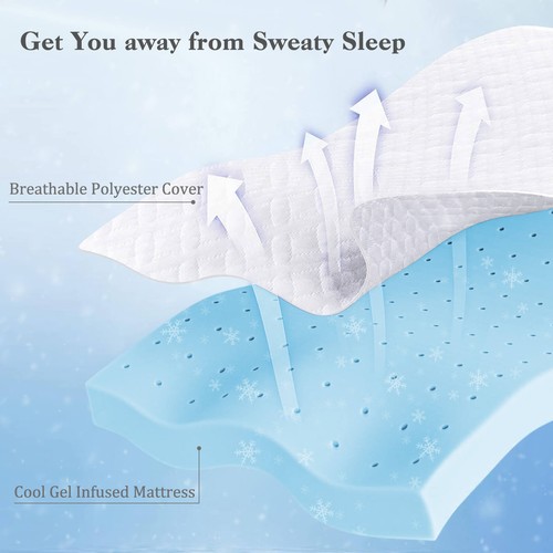 3“ Gel-Infused Memory Foam Mattress Topper w/ Removable & Washable Cover King - Picture 7 of 9