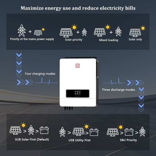 Inverter Solare 10200W 48V Doppio MPPT Onda Sinusoidale Pura Max PV 450VDC In, Modulo WIFI - Foto 6 di 15
