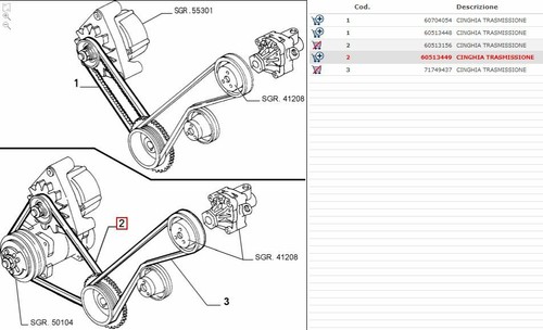 CINGHIA POLY V ALFA ROMEO ALFA 164 2.0 cc T.SPARK - ALFA ROMEO 60513449 - Imagen 3 de 3