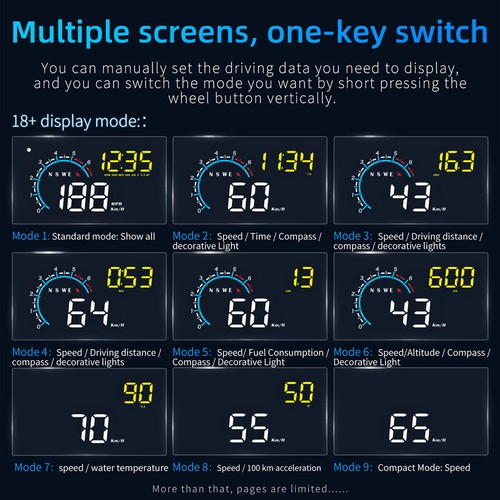 Universal Car GPS OBD2 Speedometer HUD Head UP Display Speed Temp Alarm HD $& - Picture 3 of 11