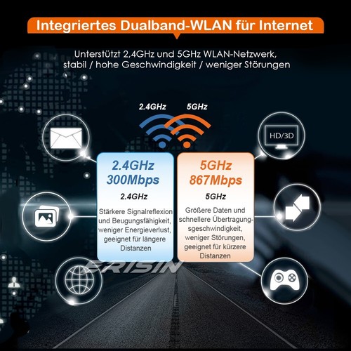 8-Kern 64GB DAB+Android 13.0 Navi Autoradio GPS CarPlay DTV Für Renault Megane 2 - Bild 8 von 20