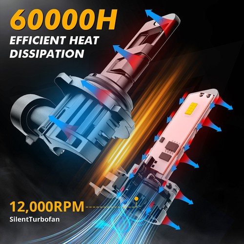 AUXBEAM 9006 LED Headlight Bulbs Low Beam 100W 28000LM White Super Bright 6500K - Picture 8 of 12