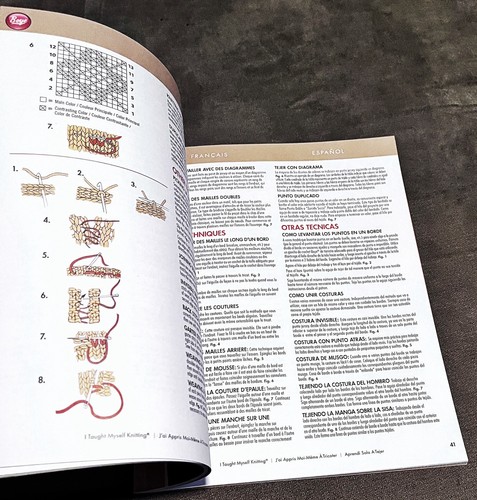 Boye I Taught Myself Knitting 2014 Craft Learning Magazine BOOK ONLY 361698000M - Picture 14 of 17
