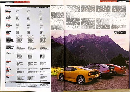 AUTOCAR MAGAZINE 21-OCT-03 - Porsche 911 GT3, BMW M3 CSL, Ferrari 612, Ford GT - Picture 9 of 16