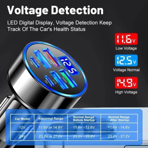 4 USB Port Super Fast QC3.0+PD Car Charger Adapter for iPhone Samsung Android - Picture 4 of 14