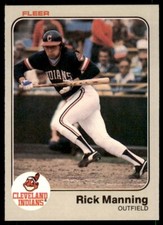 1983 Fleer Rick Manning .  Cleveland Indians #413