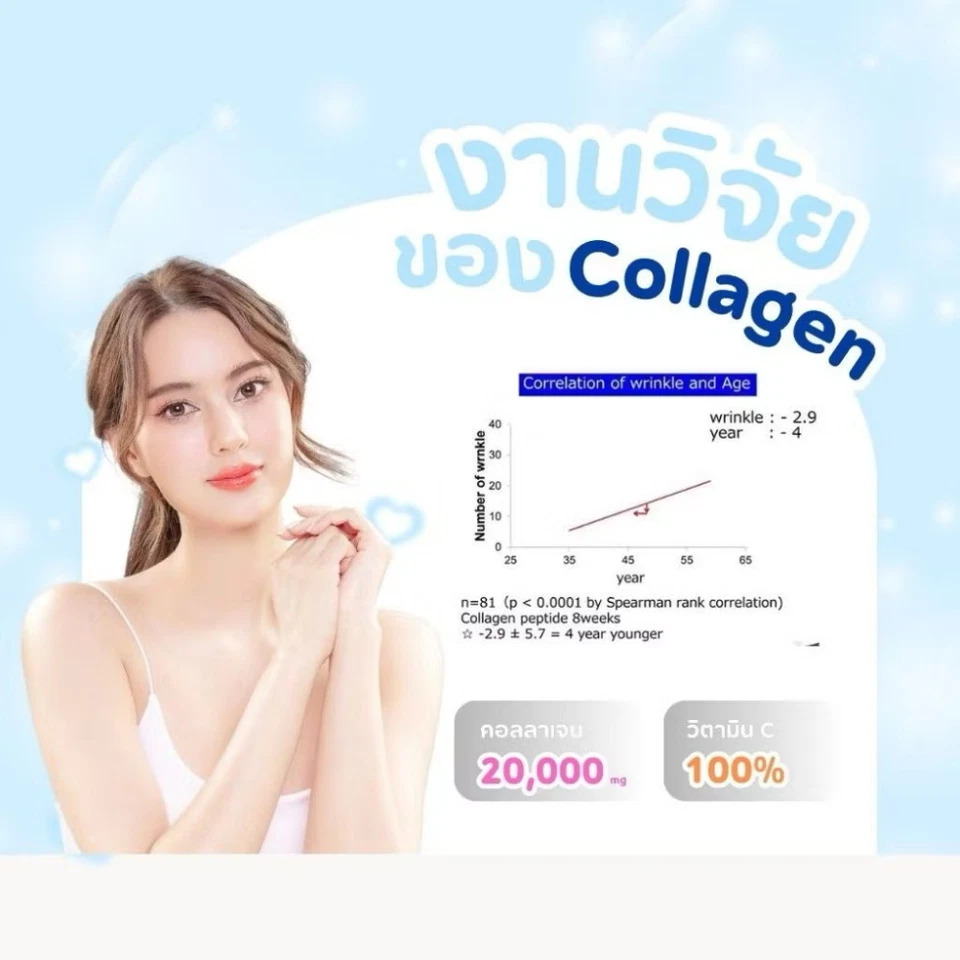 DHC Colágeno Gomoso 20000mg Piel Brillante Biotina Vitamina C B12 40 Gomitas 120g x 2 Foto 4 de 4