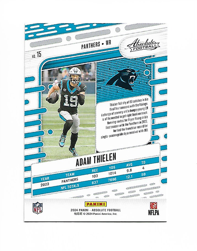 2024 Absolute Inserts+Parallels*Blue*Yellow*Black  Complete your Set   Free Ship - Picture 147 of 429