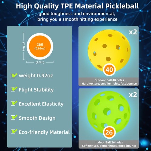 USAPA Approved Fiberglass Pickleball Set - 2 Lightweight Paddles, 4 Balls, 1 ... - Picture 5 of 6
