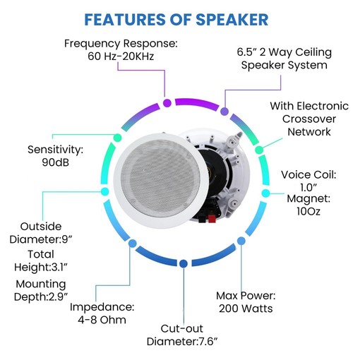 Vaiyer 2000W Ceiling Speaker System Kit w/Bluetooth Amp, 10×6.5" Speakers & Wire - Picture 4 of 9