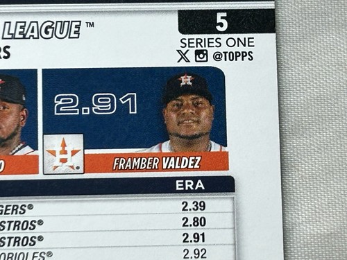 2025 Topps MLB League Leaders ERA T.Skubal R.Blanco F.Valdez Blue Foil 125/150 - Picture 12 of 13