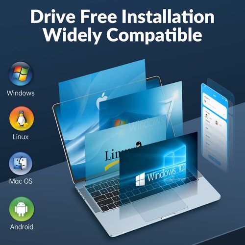 SATA to USB Cable USB 2.0 to 2.5”SATA III Hard Drive Adapter Kit for External... - Afbeelding 7 van 7