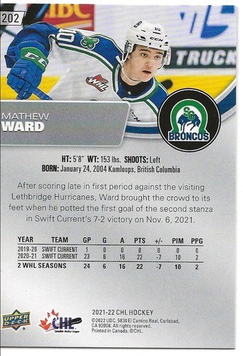 2021-22 Upper Deck CHL Hockey Base "You Pick from list #1-#250" - Picture 406 of 502