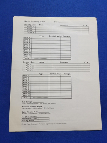 The Battletech Fan Club Ranking System - Picture 2 of 2