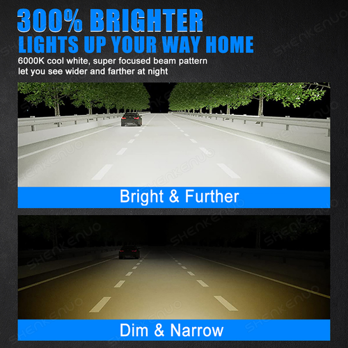 Combo bombilla de faro LED luz antiniebla de haz alto bajo Z8 para Subaru Outback 2005-2009 - Imagen 11 de 23