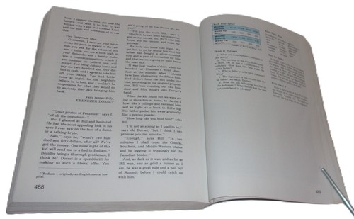Set 2, Of Places Literature Book 2 & Test key, A Beka Book,use with english 8 - Picture 14 of 17