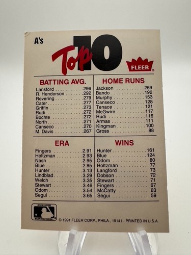 1991 Fleer Baseball Team Logo Stickers - You Pick - Picture 100 of 100