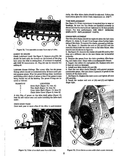 48" ROTARY TILLER OWNER'S OPERATOR MAINT MANUAL FITS SIMPLICITY NO. 696 - Picture 4 of 12