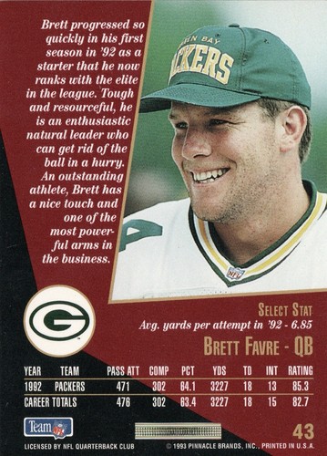 1993 Score Select - Montana, Favre, Bledsoe (RC), Bettis (RC) & Sharpe - Picture 7 of 10