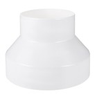  Luftstrommanagement Für HLK-Lüftungssysteme Abluftschlauch Adapter Auspuff