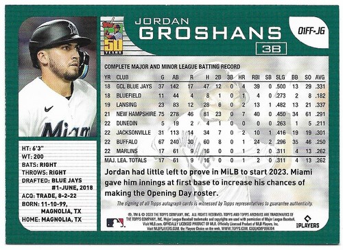 2023 Topps Archives Jordan Groshans Fan Favorite Rookie Auto RC Marlins - Bild 2 von 2