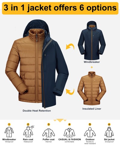 ,Men's Waterproof 3-in-1 Ski Jacket, Warm Mountain Windbreaker Snow Rain Jack... - Picture 8 of 9