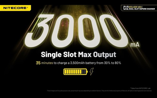 Nitecore Universal Battery Charger, Ci2, Dual-Slot, Black, 6952506495351 - Picture 3 of 10