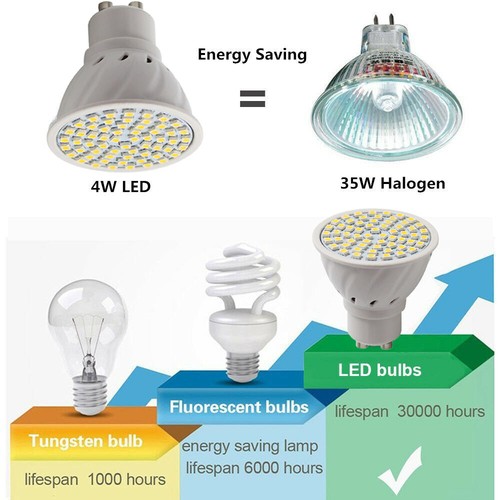 GU10 MR16 E27 E14 LED Bulbs 5W 8W 10W 220V Spotlight SMD Downlight wall lights - Picture 7 of 28