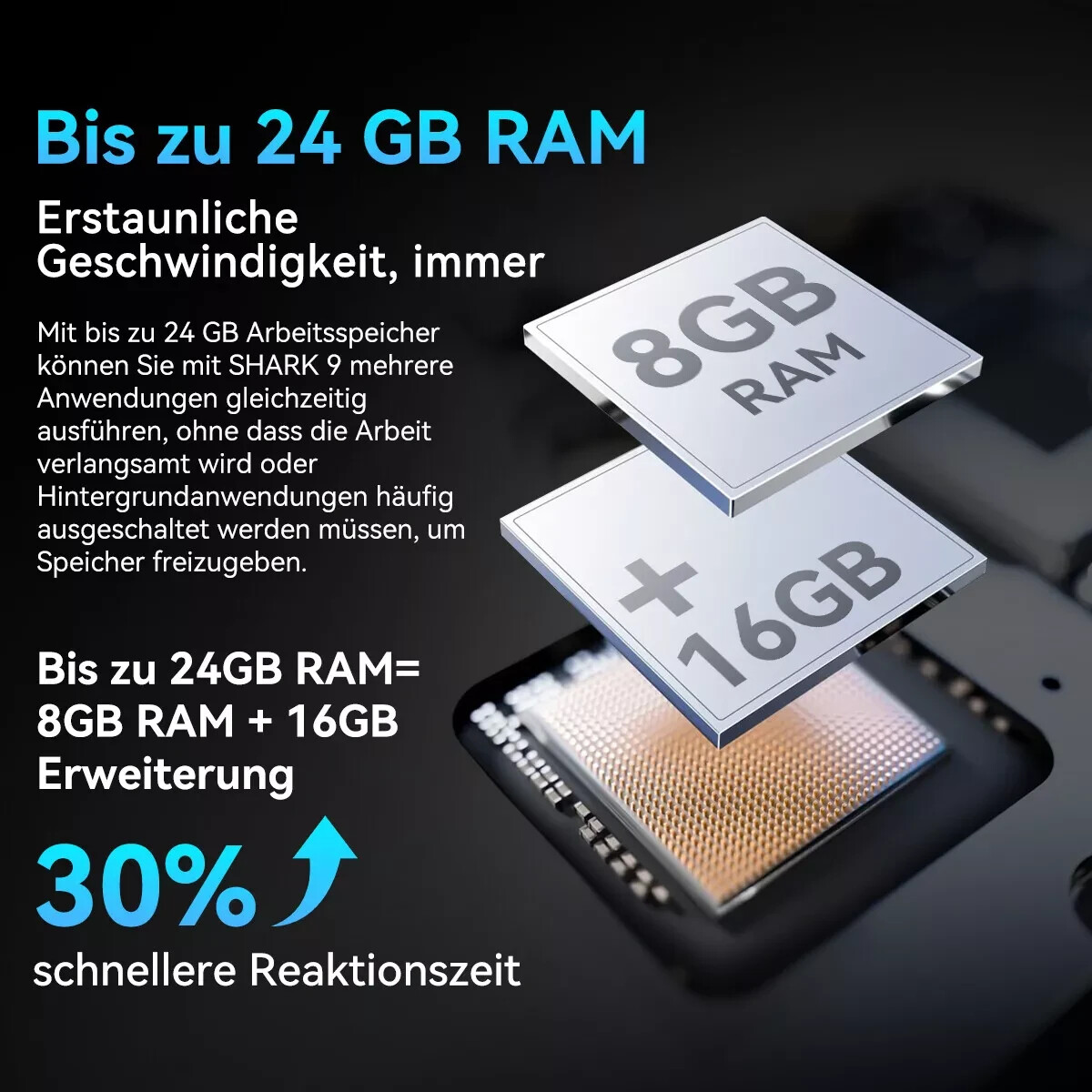 Bild 6 von 8