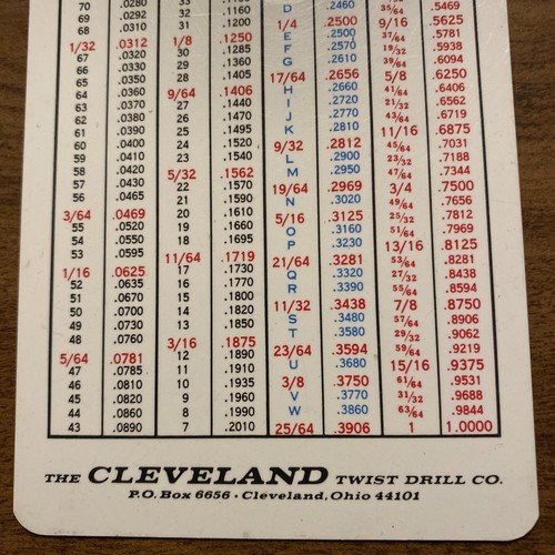 Taladro de grifo Cleveland Twist Drill Co de colección tabla de tallas Ohio OH P9d - Imagen 3 de 12