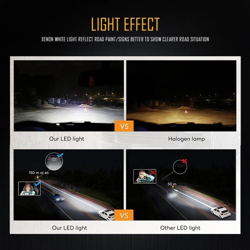Kit de bombillas de doble haz LED HB2 H4 9003 55W 6000K blanco - Imagen 5 de 11