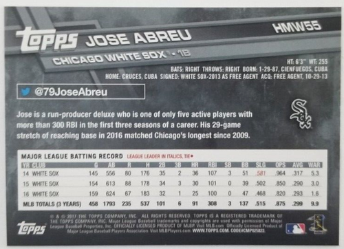 JOSE ABREU Fiocco di Neve Parallelo Metallizzato 2017 Topps Holiday - Foto 2 di 2