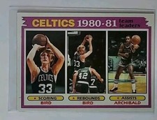 1981-82 NBA Topps, Larry Bird / Nate Archibald, Team Leaders