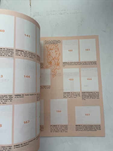 Marvel Super Heroes Secret Wars Sticker Album  1984 Leaf - Picture 4 of 7