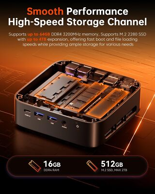 Acemagic MINI PC AMD Ryzen 5 7430U（6C/12T 1.8/4.3GHz）16GB+