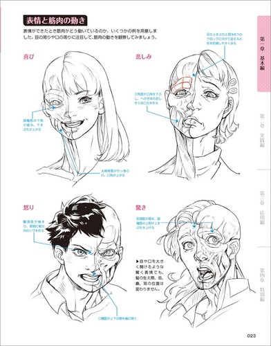 How to draw manga anime facial expressions Draw in digital tools Japan Edition - Picture 7 of 12