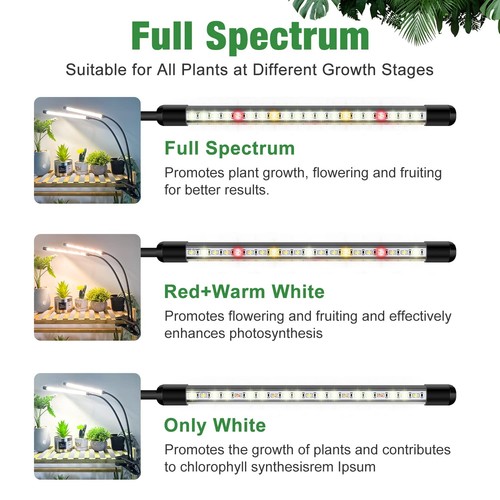 Grow Lights for Indoor Plants, 6000K 40 LEDs Full Spectrum Plant Grow Lights ... - Picture 2 of 7