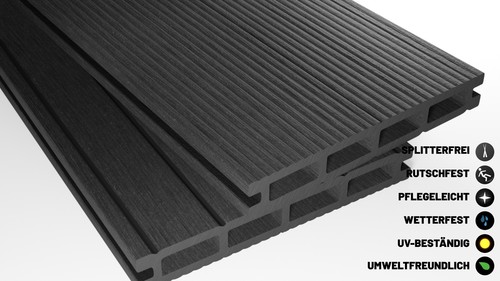 Endorphin® WPC Terrassendielen Komplettbausatz Hohlkammer Diele Anthrazit 40 qm - Bild 4 von 7